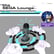 258 - New Ecco, Racing Around the World, FiGGYZ (News Roundup May 2025) image