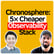 How Chronosphere solves observability challenges in containerized environments: The evolution from Uber, cost efficiency, and the impact of AI | Martin Mao (CEO & Co-founder) | Startup Project #101 image