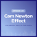 The Cam Newton Effect image