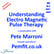 Understanding Electronic Magnetic Pulse Therapy – a conversation with Pete Marroni image