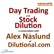 Day Trading and Stock Dilution a conversation with Alex Naslund image