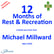 12 Months of Rest and Recreation – Michael Millward image