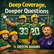 Deep Coverage, Deeper Questions: Packers Safety Breakdown ft. Destin Adams image