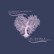 Sian Horn - Surviving & Thriving Part 2 image