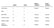 Arsenal end of season report card image