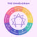 The Enneagram image