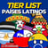 Tier List: Países Latinoamericanos image