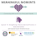 Strengthening Trauma-Informed Practices in Early Intervention image