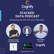 010 - Maximising the ROI from your Data team image