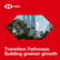HSBC Transition Pathways: Building greener growth image