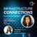 S2E2 - Circular Innovation w/ Veena Sahajwalla image
