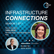 S2E7 - Beca's Circular Design Framework w/ Tania Hyde image