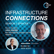 S2E1 - Material Circularity Indicators w/ Steve Porter image