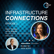 Episode 2 - The Future of Intelligent Infrastructure w/ Anna Robak image