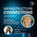 S2E3 - What is Circular Economy w/ Nicole Garofano image