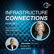 Episode 3: The Australian Sustainable Finance Institute image