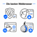 #006 Die Webbrowser, die deine Daten nicht weiterverkaufen image