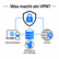 #004 Die meisten VPNs sind Müll, aber ein paar wenige sind Gold wert! image
