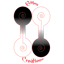 Erthoscreations