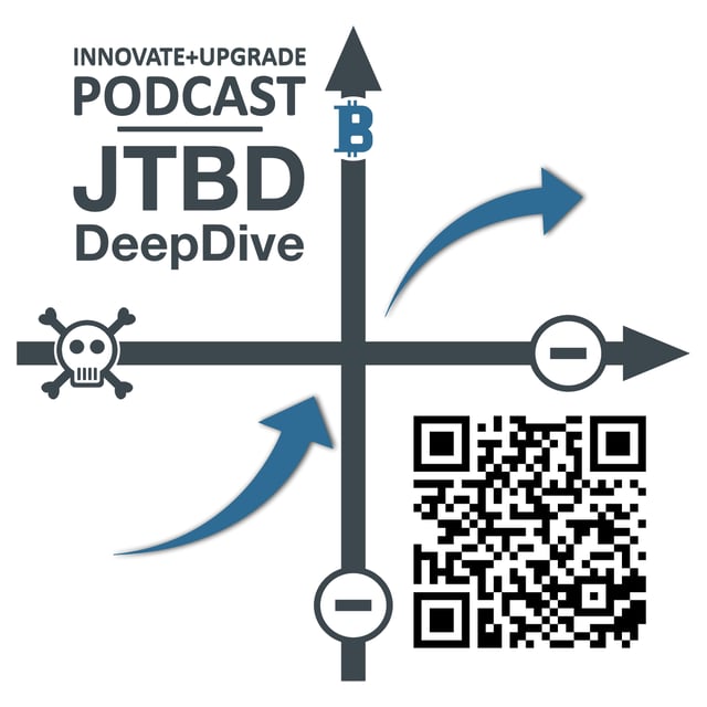 Demand-Side vs. Supply-Side Thinking: Bessere Produkte durch Perspektivwechsel image