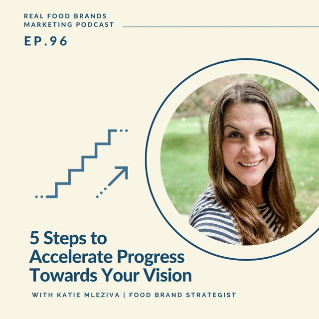 96. 5 Steps to Accelerate Progress Towards Your Vision image
