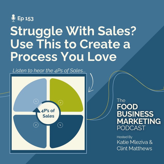 153. Struggle With Sales? Use This to Create a Process You Love image