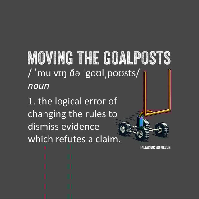 Moving the Goalposts (Redux) - FT#186 image