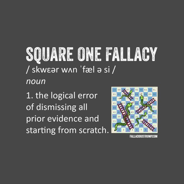 Square One Fallacy - FT#187 image
