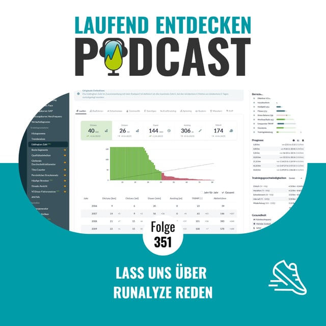 LEP#351 - Lass uns über Runalyze reden image