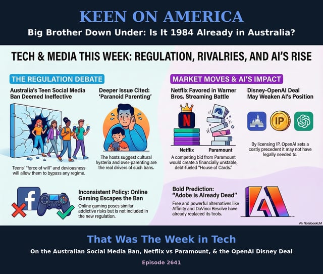 Big Brother Down Under: Is it 1984 Already in Australia? image