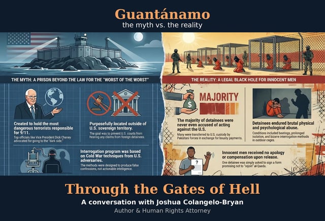 Guantanamo: The Myth vs the Reality image