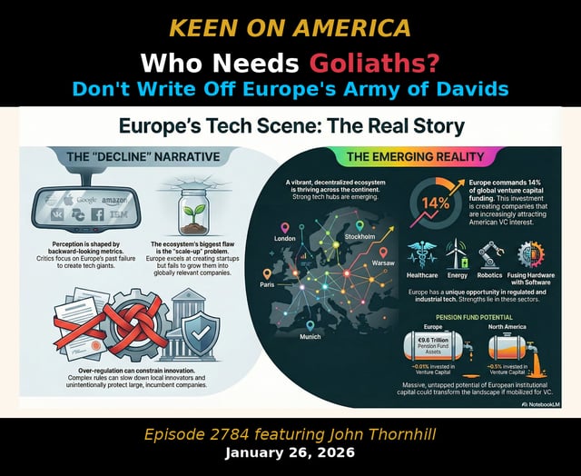 Who Needs Goliaths? Don't Write Off Europe's Army of Davids image