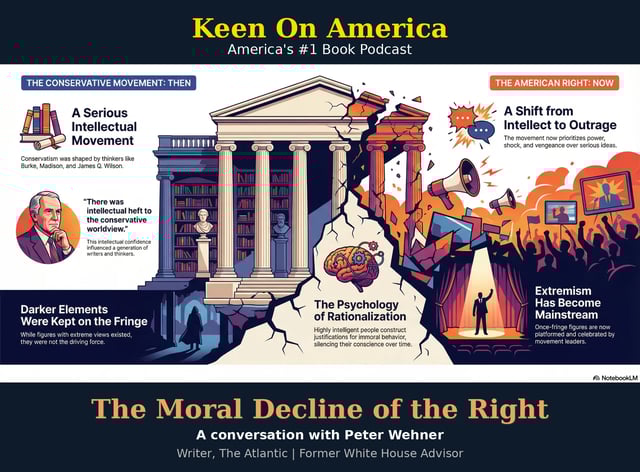 A Tale of Two Kellys: Peter Wehner on the Intellectual and Moral Decline of the American Right image
