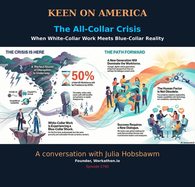 The All-Collar Crisis: When White Collar Work Meets Blue-Collar Reality image