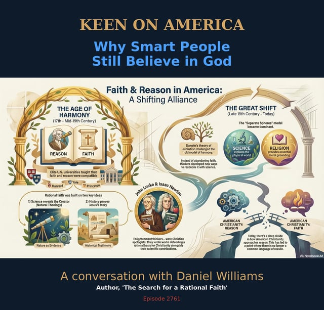 Why Smart People Still Believe in God image