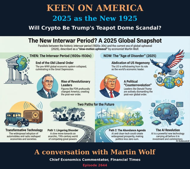 2025 as the New 1925: Will Crypto be Trump's Teapot Dome Scandal? image