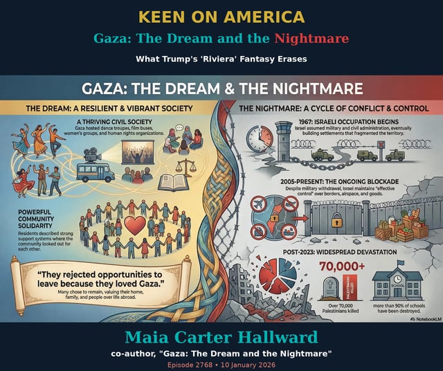 Gaza: The Dream and the Nightmare image