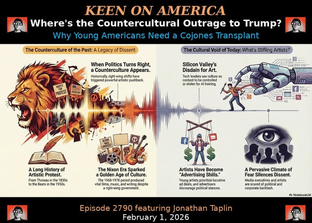 Where's the Countercultural Outrage to Trump? image