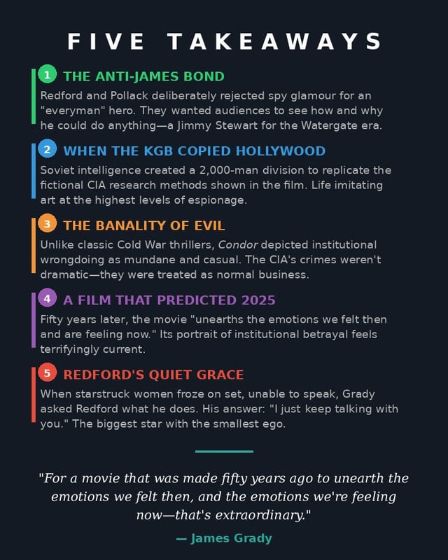 Why This Might Be Robert Redford's Most Prescient Movie image