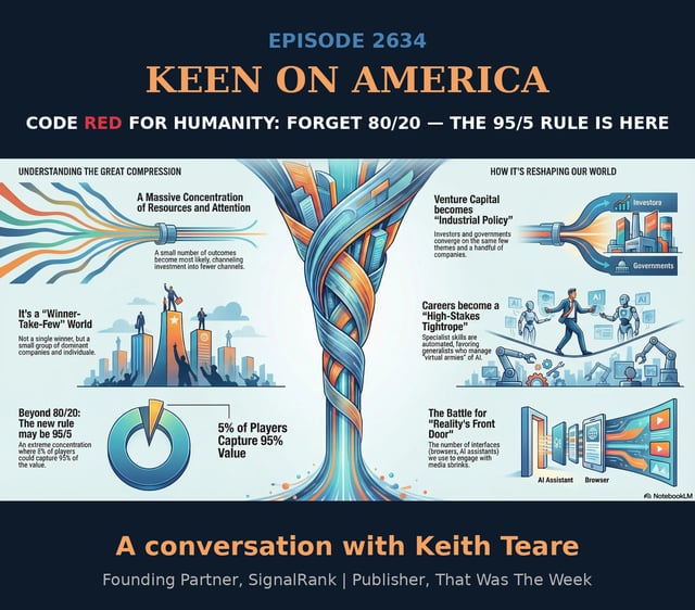 A Code RED For Humanity: For 80/20 - the 95/5 Rule of our AI Age image