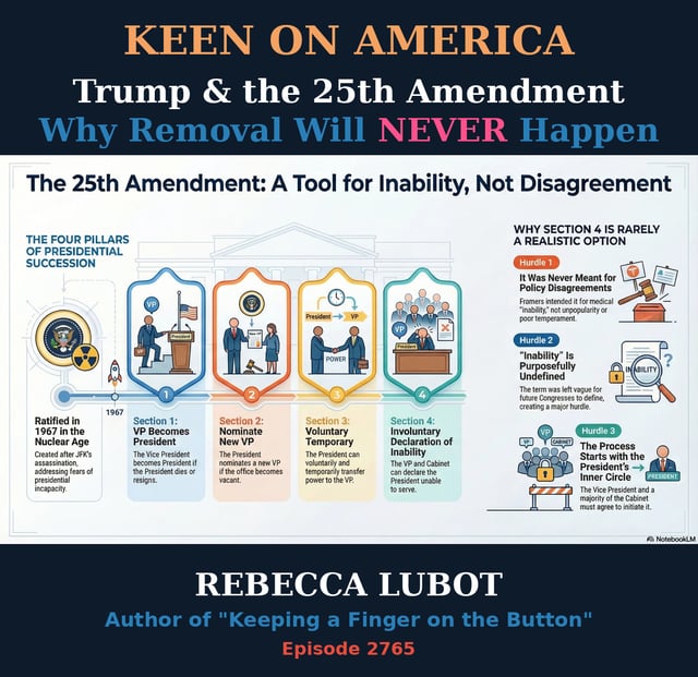 Trump and 25th Amendment: Why Removal will NEVER happen image