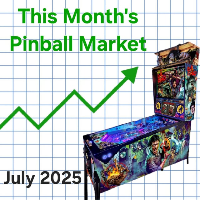 This Month's Pinball Market July 2025 image