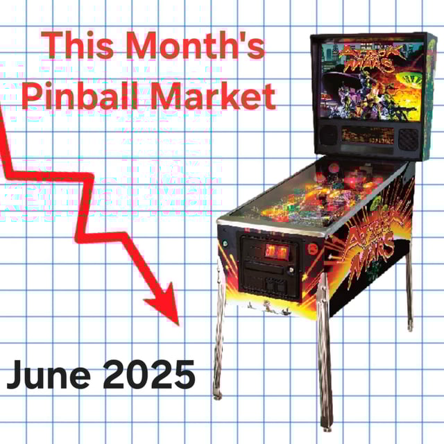 This Month's Pinball Market June 2025 image