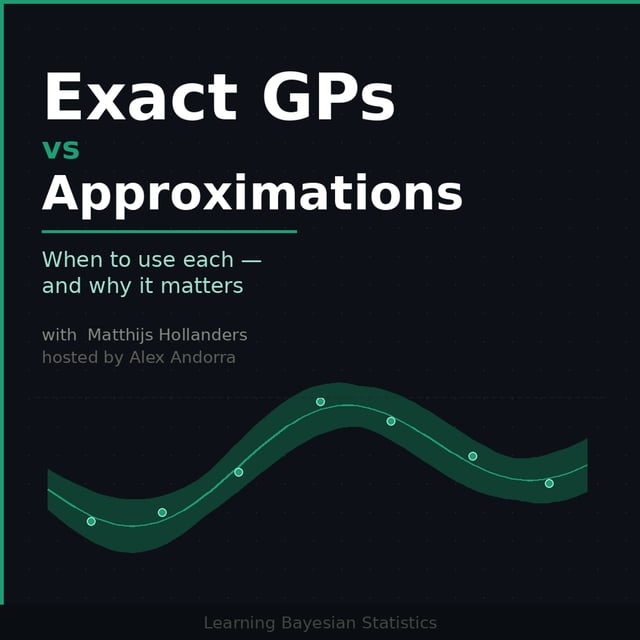 Exact GPs vs Approximations: When to Use Each (and Why It Matters) image