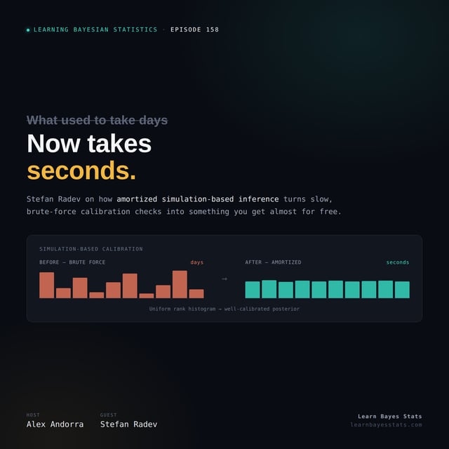 Why Bayesian Statistics Is More Computational Than Ever image