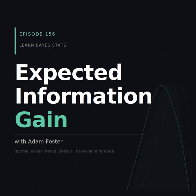 How to Design Better Experiments with Expected Information Gain image