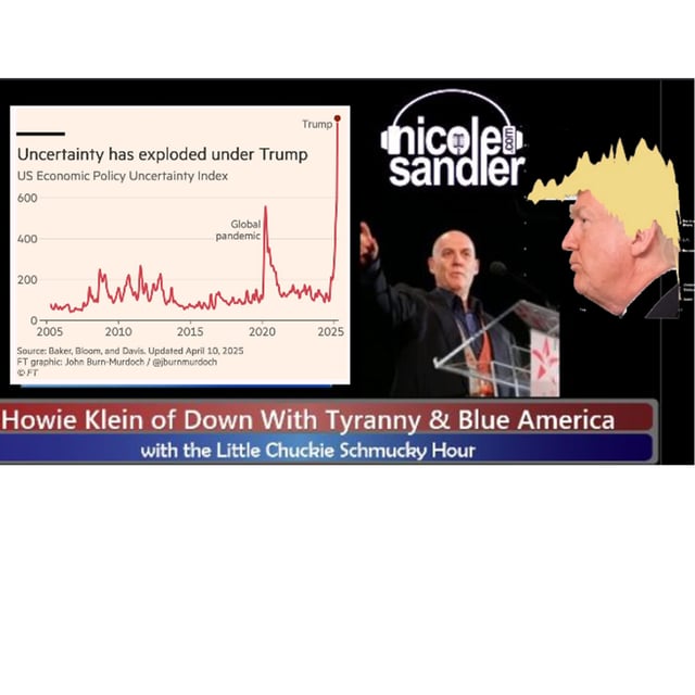 20250410 Yippy Thursday with Howie Klein on the Nicole Sandler Show image