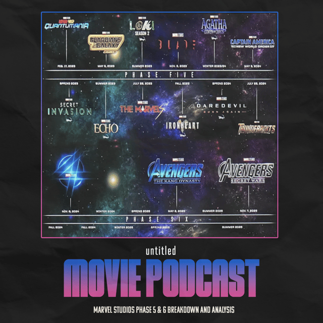 Marvel Breakdown Marvel Studios Phase 5/6 Breakdown & Analysis (Oh, and Steven Spielberg ...