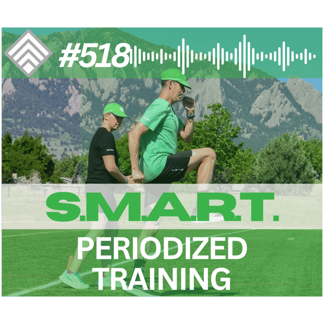 #518 SMART Goals in your Periodized Training image