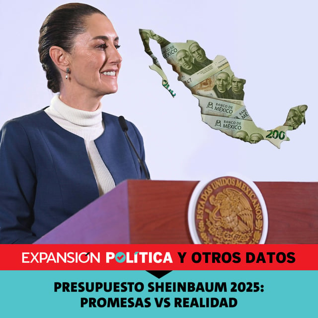 Presupuesto Sheinbaum 2025: Promesas Vs. realidad | Episodio 182 image